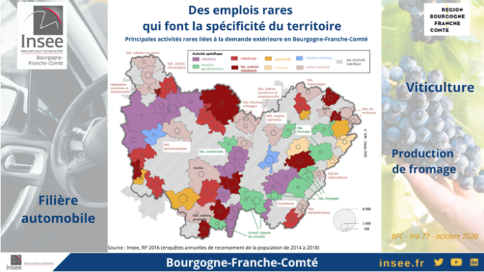 les emplois en Bourgogne Franche-Comté