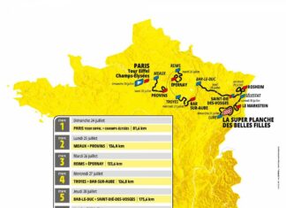 Juliette Labous, leader de l’équipe DSM pour le Tour Féminin