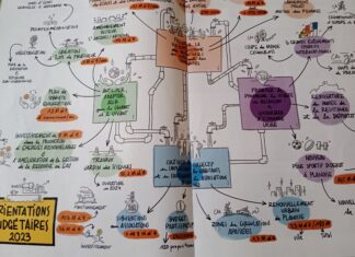 Conseil municipal du 23 février 2023 consacré aux Orientations budgétaires