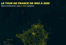 Haut-Doubs. Il retrace 120 ans du Tour de France et se fait repérer par les organisateurs Carte du Tour de France