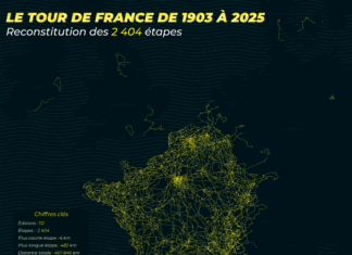 Carte du Tour de France