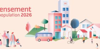 Affiche du recensement