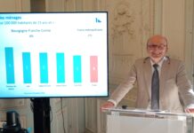 Doubs. Le surendettement touche aussi les travailleurs pauvres surendettement des ménages 2025