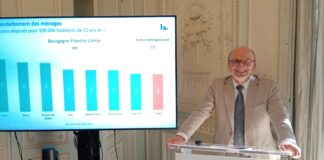 surendettement des ménages 2025