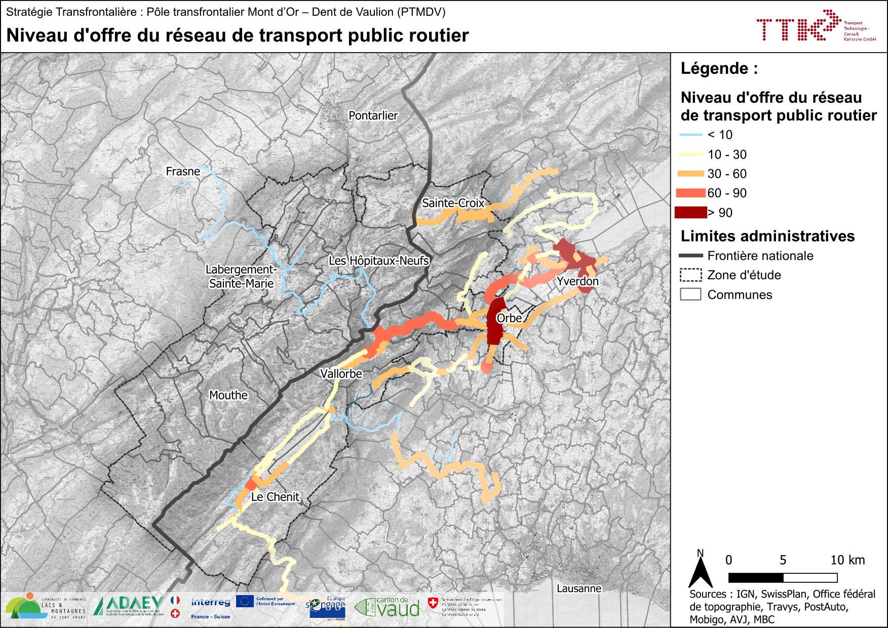 Graphique comparatif niveau d’offre routière France Suisse